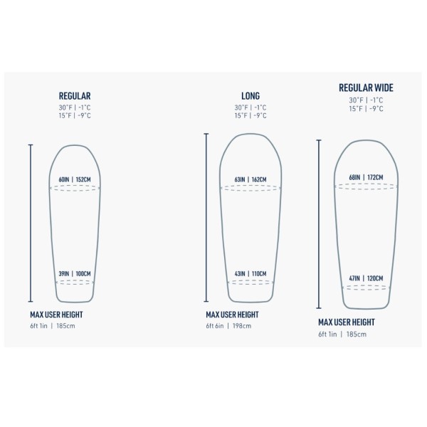 Boab Synthetic Sleeping Bag